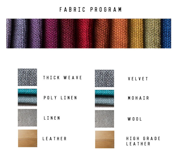 fabric program swatches
